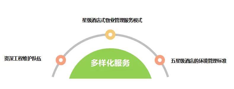 402cc永利集团(CHINA)官方网站-首页|NO1