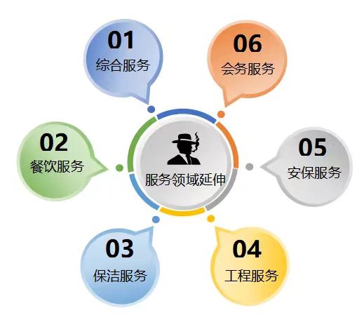 402cc永利集团(CHINA)官方网站-首页|NO1